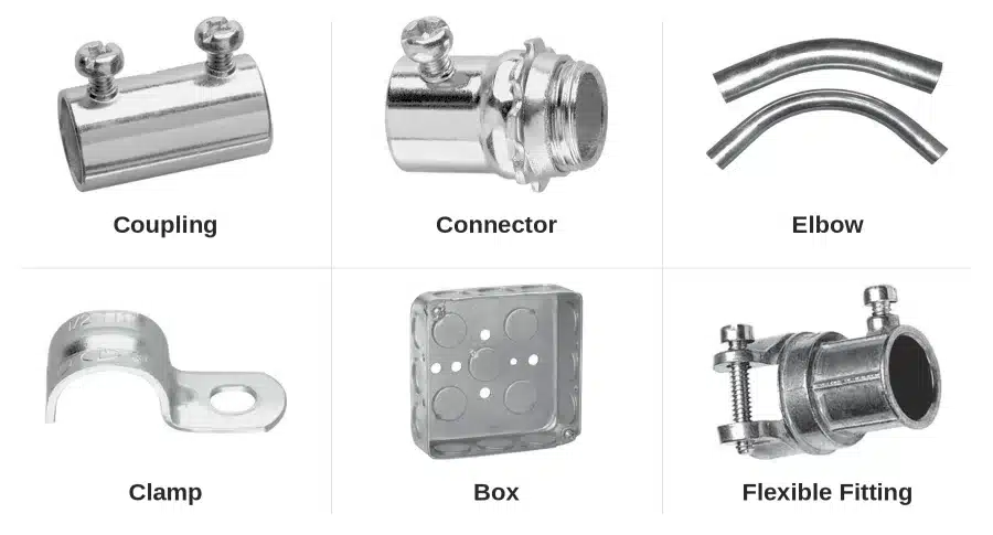  Alt: Types of conduit accessories: coupling, connector