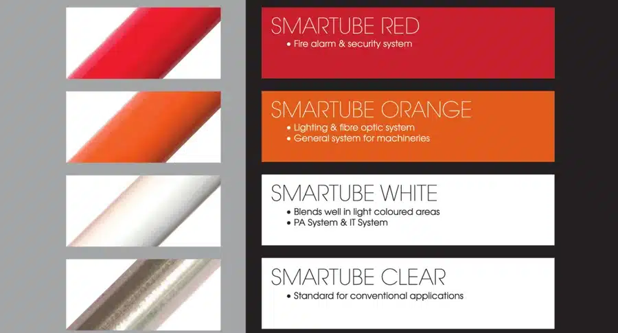 Smartube coloured conduit finishes